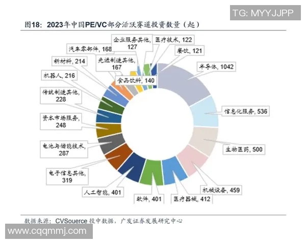 代怀博的崛起与挑战：探索新兴产业中的机遇与风险